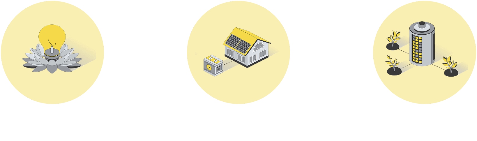 RPS 수익구조 다이어그램